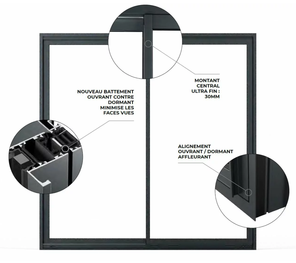Détails techniques 6700